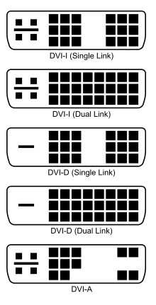 220px-DVI_Connector_Types.svg