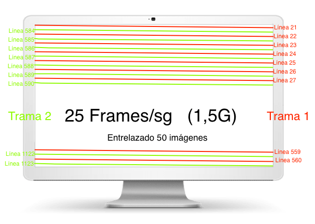25 Frames:sg(1-5G)